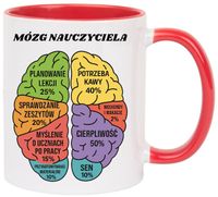 KUBEK Z NADRUKIEM ŚMIESZNY PREZENT DZIEŃ NAUCZYCIELA WYCHOWAWCY MÓZG