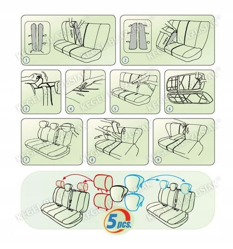 POKROWCE KOMPLET FOTELI RENAULT MODUS na Arena.pl