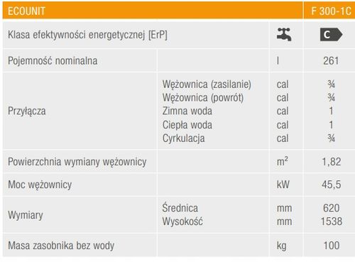 Ferroli Zasobnik C.W.U. ECOUNIT F 300-1C 257L na Arena.pl