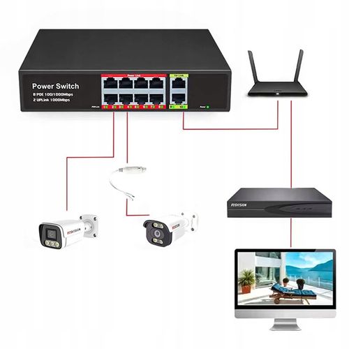 Switch POE 8+2 8xPOE 2xUplink 10/100Mbps PoE+ do Kamer + funkcja EXTEND na Arena.pl
