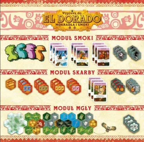 Wyprawa do El Dorado – Mokradła i smoki na Arena.pl