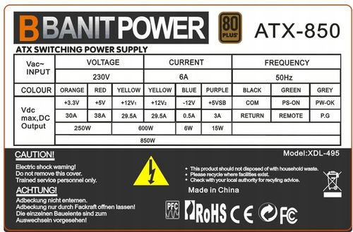 ZASILACZ PC 850W 80+ BLACK 14cm 4xSATA 2xPCI-e na Arena.pl