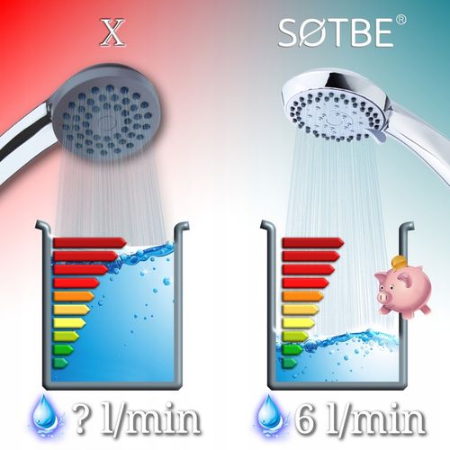 Słuchawka 5 funkcji do wanny prysznica delikatna SOTBE TVA LARK-SOHE-2 na Arena.pl