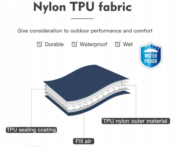 DMUCHANA MATA Z WBUDOWANĄ POMPKĄ KARIMATA LEKKI GRUBY WYGODNY MATERAC ŁÓŻKO zdjęcie 3