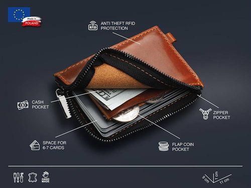 Portfel OLDTIMER SLIM - Insider Line 1895 na Arena.pl