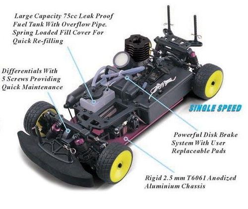 Himoto Rapida 2.4GHz Nitro na Arena.pl