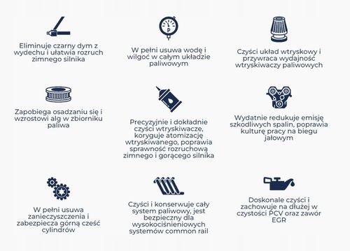 TEC 2000 DIESEL SYSTEM CLEANER TEC 720094 na Arena.pl