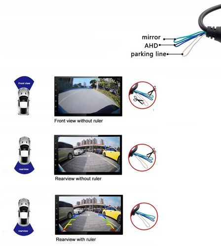 Kamera Cofania AHD 1080P 170 stopni rybie OKO na Arena.pl