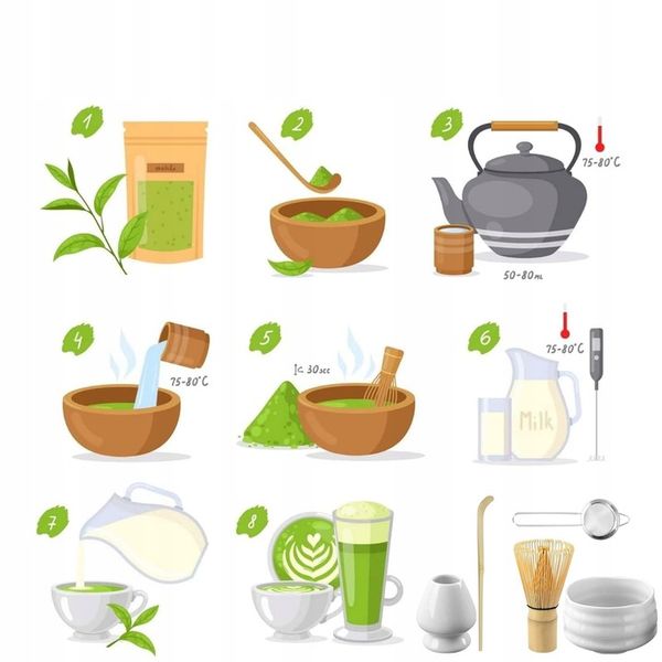 ZESTAW 5 DO CEREMONII MATCHA ZESTAW DO HERBATY MATCHA TRZEPACZKA DO MATCHY zdjęcie 5