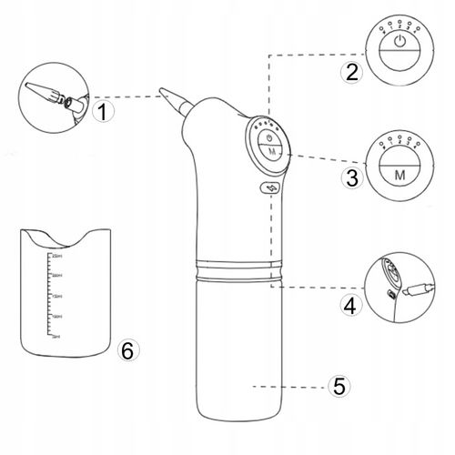 IRYGATOR URZĄDZENIE DO CZYSZCZENIA USZU STRZYKAWKA DO PŁUKANIA UCHA ZESTAW na Arena.pl
