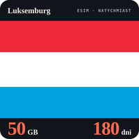 Karta eSIM Internet Luksemburg 50 GB na 180 dni - bez rejestracji