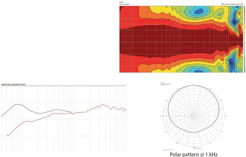 Mikrofon dynamiczny wokalny the t.bone MB85 Włącznik Uchwyt Futerał ZESTAW na Arena.pl
