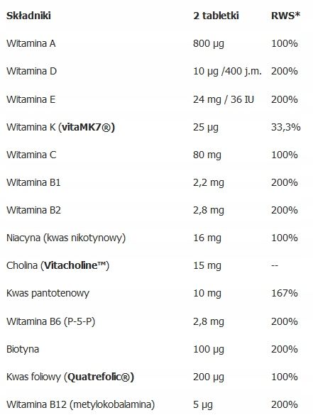 Aliness Premium Vitamin Complex 23 WITAMINY I MINERAŁY DLA KOBIET 120tab zdjęcie 10