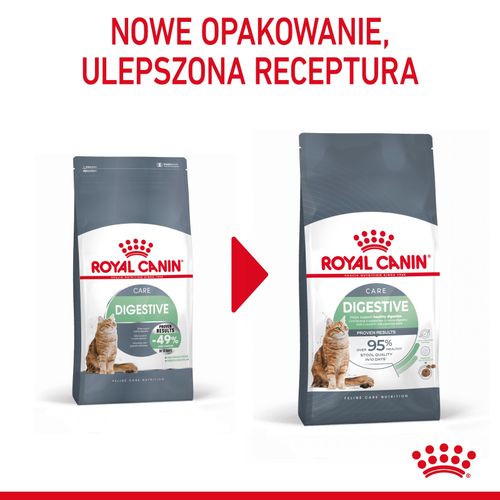 royal canin digestive care 4kg na Arena.pl