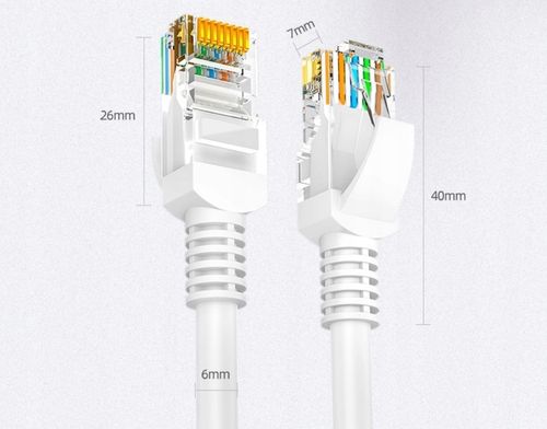 KABEL SIECIOWY LAN ETHERNET RJ45 UTP PRZEWÓD 20M na Arena.pl