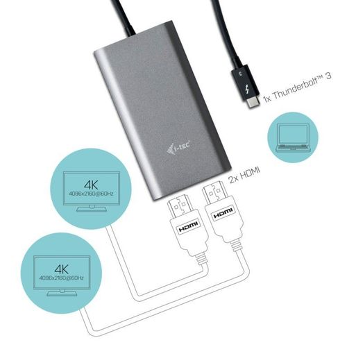 Adapter Thunderbolt 3 - Dual HDMI 60Hz do notebooków i tabletów na Arena.pl