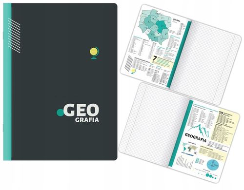 KOMPLET 8 ZESZYTÓW ZE ŚCIĄGĄ KLASA 7-8 A5/60K ŚCIĄGA KOLOROWA 60 KARTEK na Arena.pl