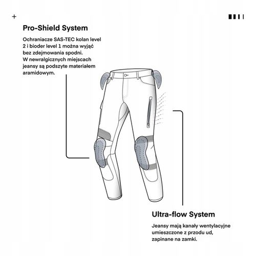 Spodnie jeansy motocyklowe REBELHORN VANDAL DENIM BLUE niebieski GRATISY na Arena.pl