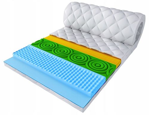 Materac nawierzchniowy / nakładka na materac 120x200 masujący TOPPER na Arena.pl