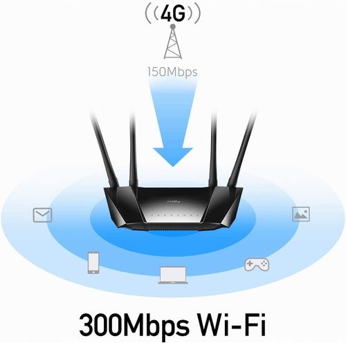 NOWY ROUTER NA KARTĘ SIM 4G LTE WiFi LAN/WAN na Arena.pl