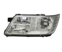 product-compare-51814361