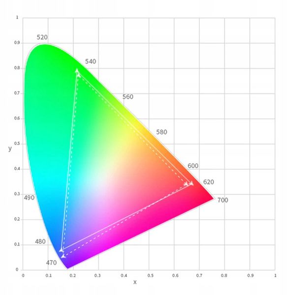 Tablet graficzny BOSTO 16HD 15.6'' LCD z piórem zdjęcie 15