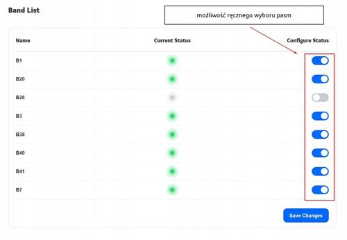 Domowy MODEM ROUTER Kartę SIM 4G LTE z agregacją 300 Mb/s bez SIMLocka Odu na Arena.pl