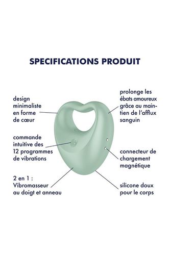 Perfect Pair 3 Green na Arena.pl