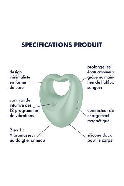 Perfect Pair 3 Green zdjęcie 4