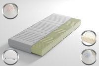 Materac Arizona 100x200