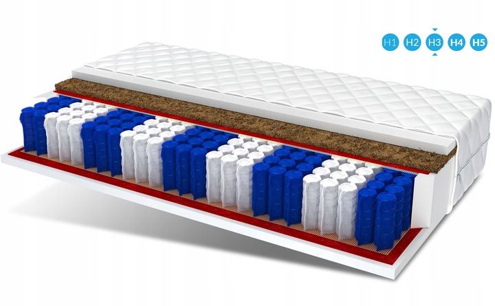 Materac 140x200 pocket 9stref kokos VIDA Premium zdjęcie 6