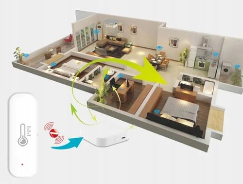 TERMOMETR HIGROMETR CZUJNIK WILGOCI TEMPERATURY SMART LIFE ALEXA WIFI na Arena.pl