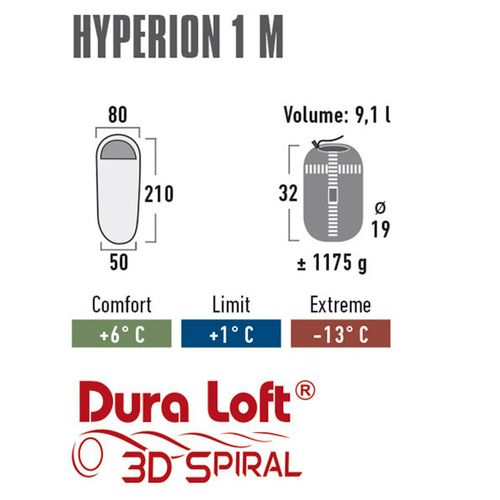 Śpiwór High Peak Hyperion 1 M 23360 lewy na Arena.pl