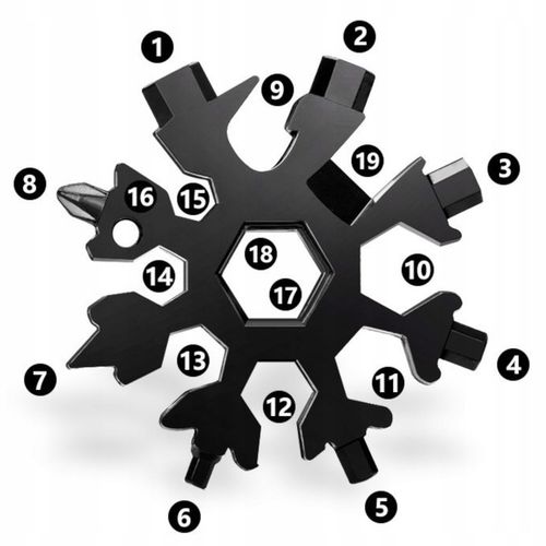 Multitool Brelok Narzędzie Wielofunkcyjne 18W1 + GRATIS! na Arena.pl
