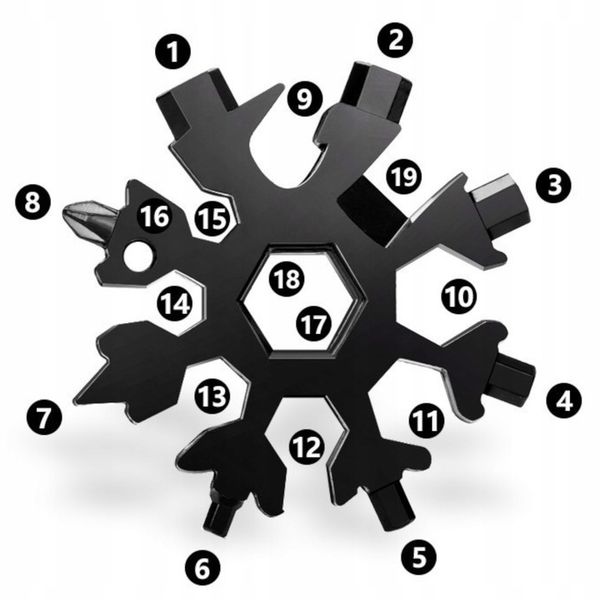 Multitool Brelok Narzędzie Wielofunkcyjne 18W1 + GRATIS! zdjęcie 3