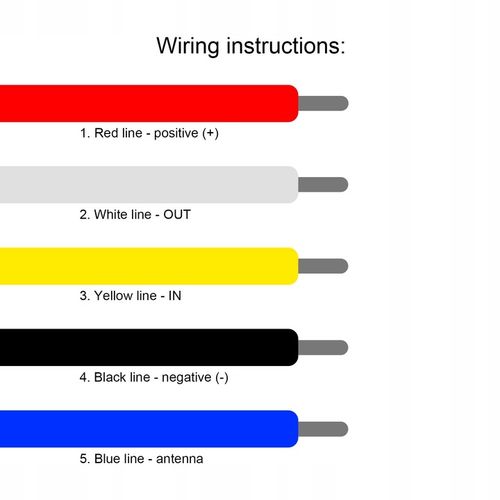 PILOT BEZPRZEWODOWY STEROWANIE DO WYCIĄGARKI 12V na Arena.pl
