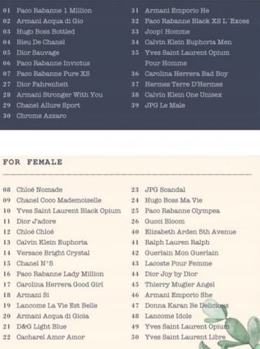 MADE IN LAB 09 Woman EDP 100 ml na Arena.pl