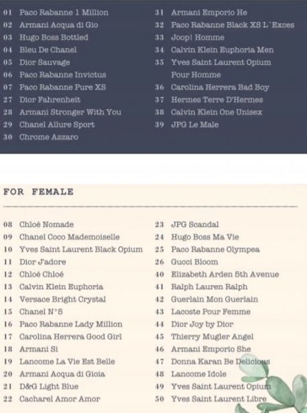 MADE IN LAB 09 Woman EDP 100 ml zdjęcie 4