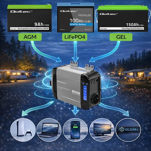 Qoltec przetwornica 12V/230V 300W LCD na Arena.pl