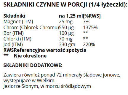 Trace Minerals Research Ionic Chrom 550 mcg 59 ml na Arena.pl
