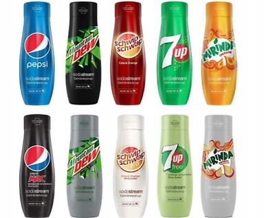 SYROP SODASTREAM ROCKSTAR TROPICAL GUAVA ORIGINAL ZERO na Arena.pl