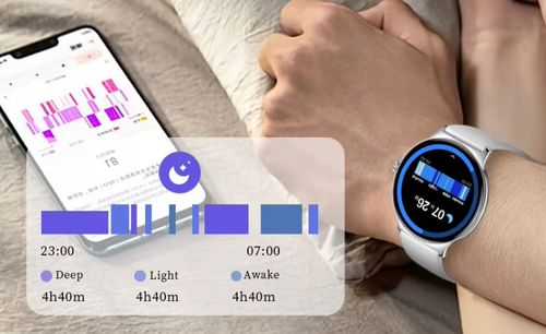 Smartwatch V85 AMOLED - iOS + Android - CZARNY na Arena.pl