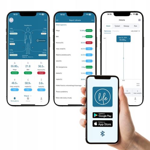 Waga Łazienkowa Analityczna 15 Parametrów Apple Health, Google Fit, IF2825A na Arena.pl