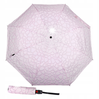 Parasol automatyczny Knirps T.200 Medium Duomatic