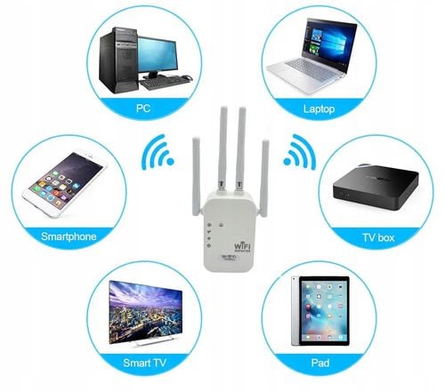 Repeater WZMACNIACZ SYGNAŁU WIFI 300mb/s aż 4 anteny ROUTER na Arena.pl