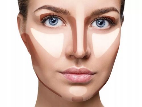 DOUGLAS PALETA CIENI DO KONTUROWANIA zdjęcie 5