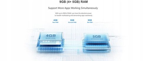 DOOGEE T20MINI Tablet 9GB/128GB 8.4" 2K WIFI OTG 5060 mAh 4G LTE Android 13 na Arena.pl