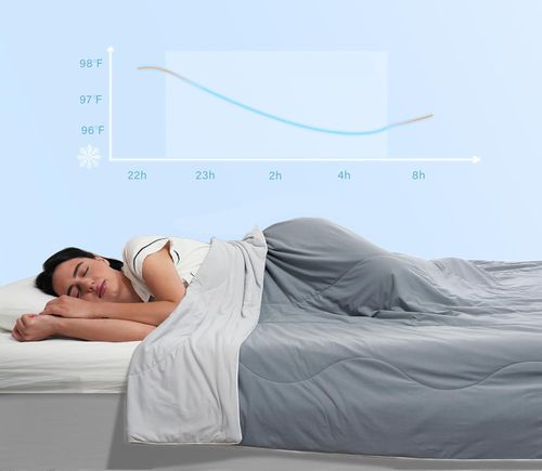 Koc chłodzący ACCURATEX 140×200 cm lekki oddychający Q-Max >0,45 na Arena.pl