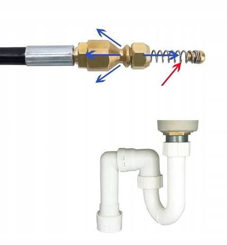 ŻMIJKA KARCHER K2-K7 15M WĄŻ DO UDRAŻNIANIA KANALIZACJI I RUR na Arena.pl