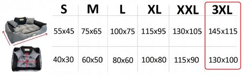 legowisko dla psa kojec kingdog 145x115 cm personalizowane wodoodporne na Arena.pl